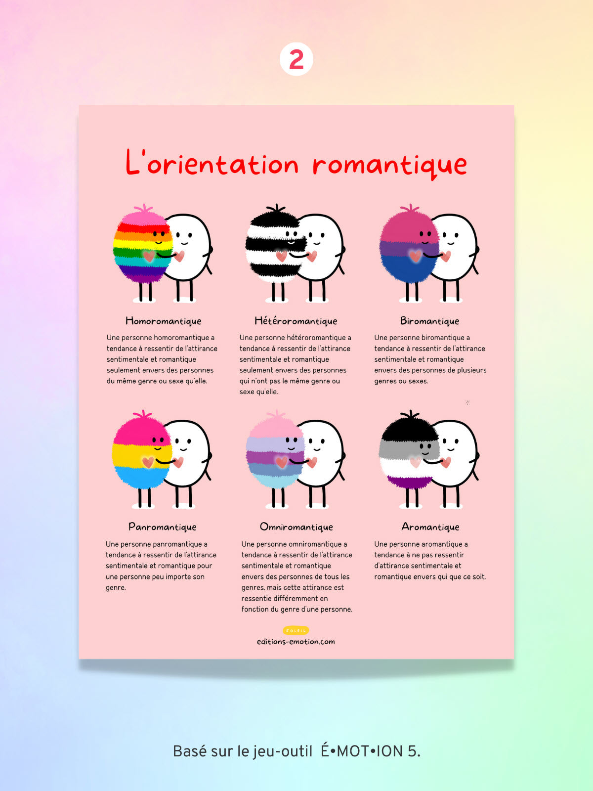 Les Éditions Émotion | Affiches É•mot•ion - Diversité sexuelle et pluralité des genres