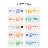 Charte d&
