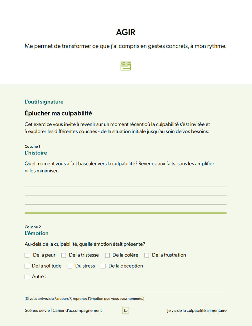 Je vis de la culpabilité alimentaire | Éditions Émotion