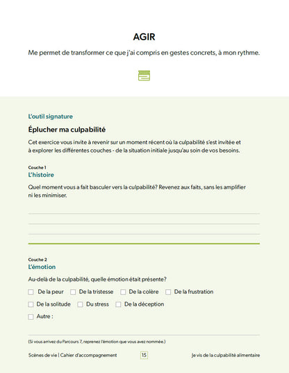 Je vis de la culpabilité alimentaire | Éditions Émotion
