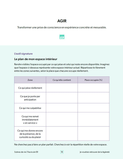 Scènes de vie | Je voudrais retrouver de la légèreté | Éditions Émotion