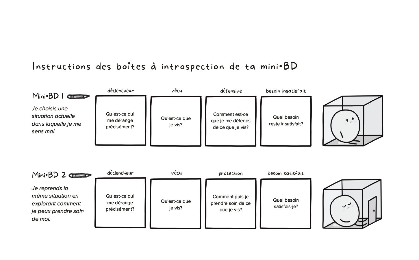 Autocollants pour les Jeux-outils 1 à 3 | Éditions Émotion