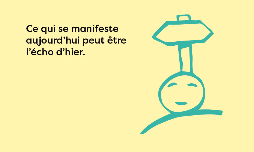 Mémoire du temps - Le présent qui m’habite | Éditions Émotion