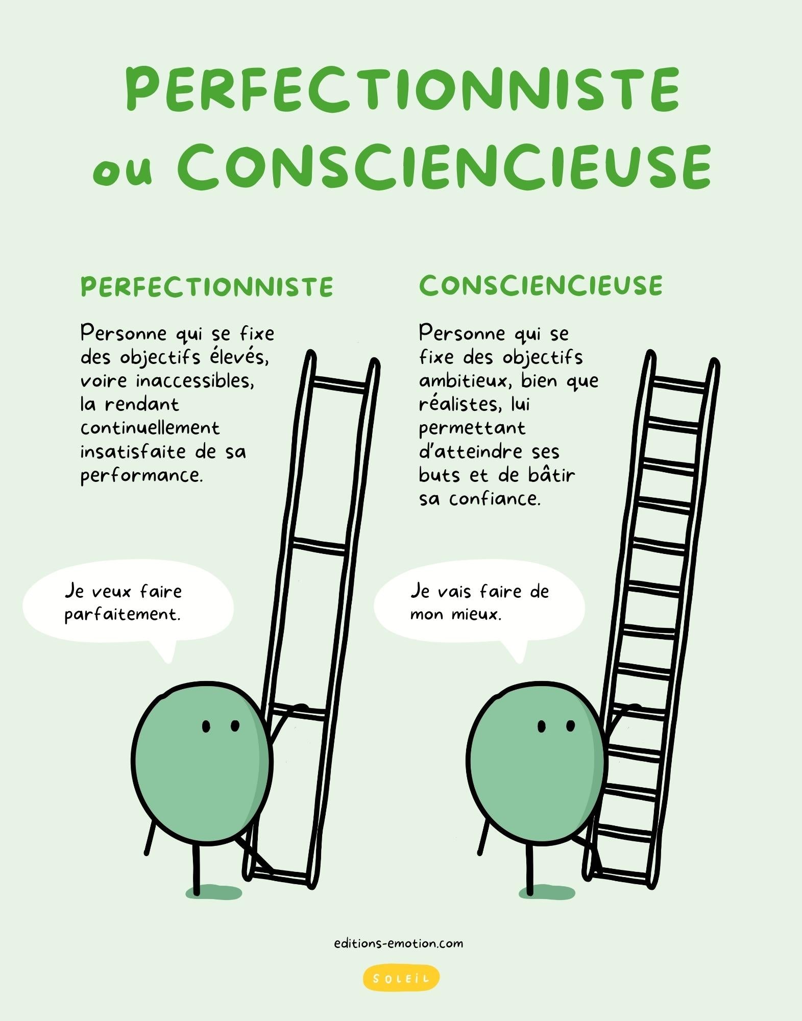 Perfectionniste ou consciencieuse